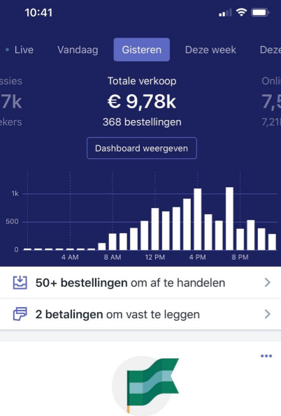€21.7k month